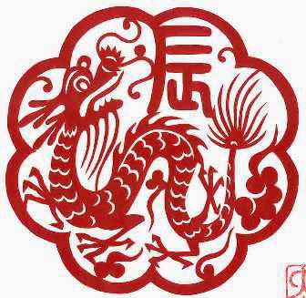 Xem tử vi phong thủy 2015 cho người mạng tuổi THÌN: Giáp Thìn, Bính Thìn, Mậu Thìn, Canh Thìn, Nhâm Thìn tuoithin conngua Lá số tử vi phong thủy năm 2015 cho những người tuổi THÌN: Giáp Thìn, Bính Thìn, Mậu Thìn, Canh Thìn, Nhâm Thìn